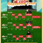 Programul Ciuc Summer Fest