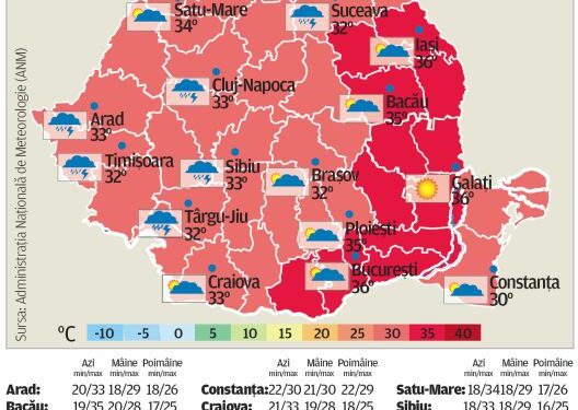 Prognoza meteo