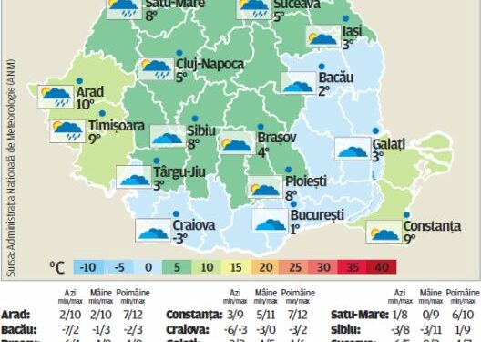 Crăciunul, cu ploi şi 12 grade C
