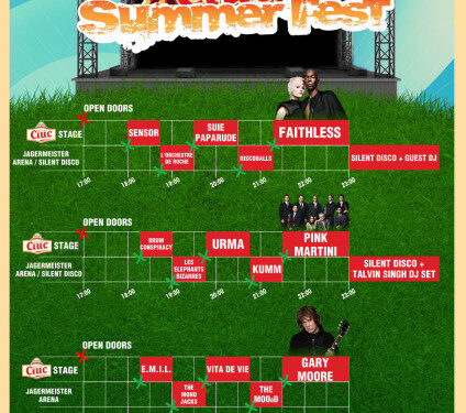 Programul Ciuc Summer Fest