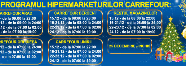 Programul supermarketurilor in perioada sarbatorilor de iarna